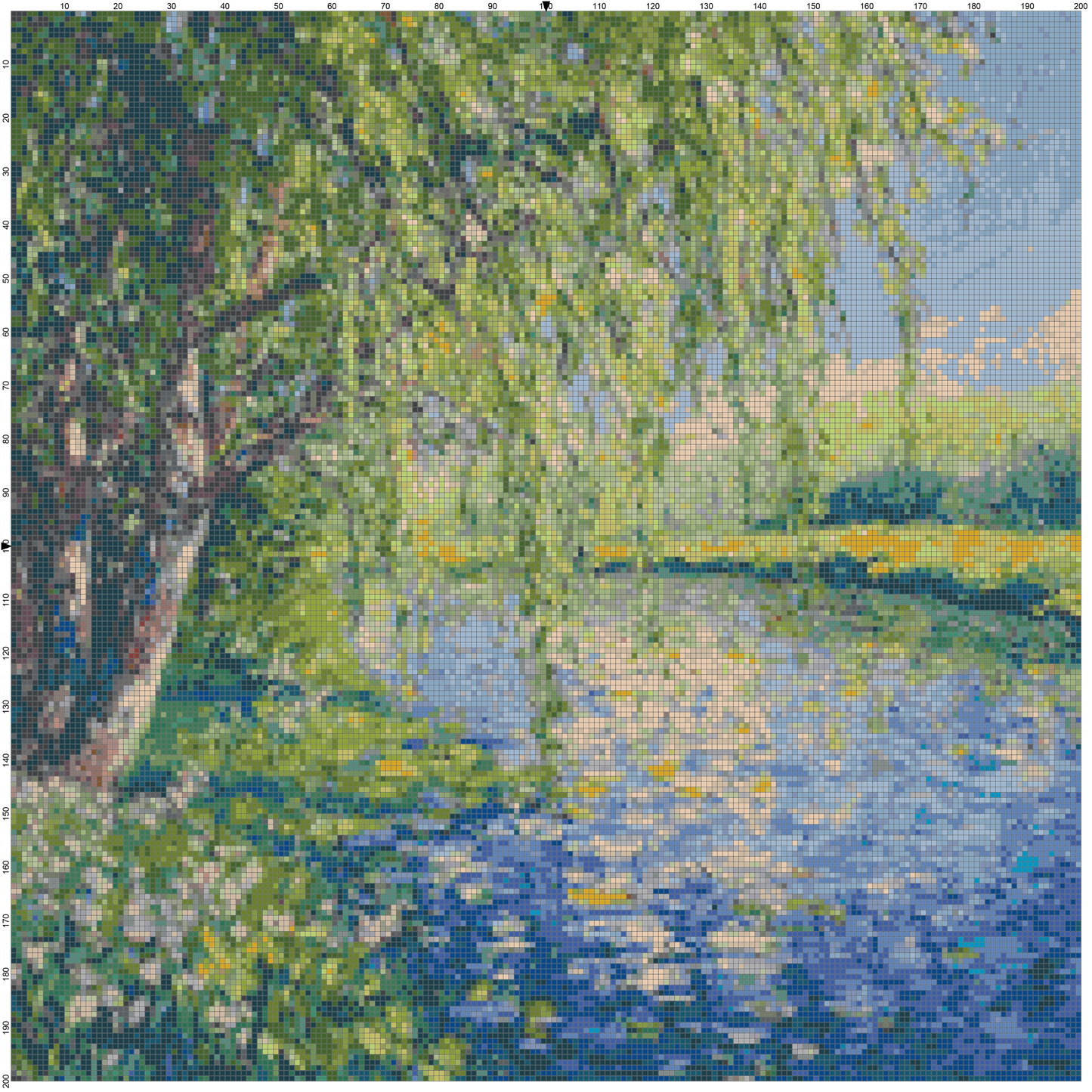 Post-Impressionist Landscapes: Cross Stitch Patterns - Book 2