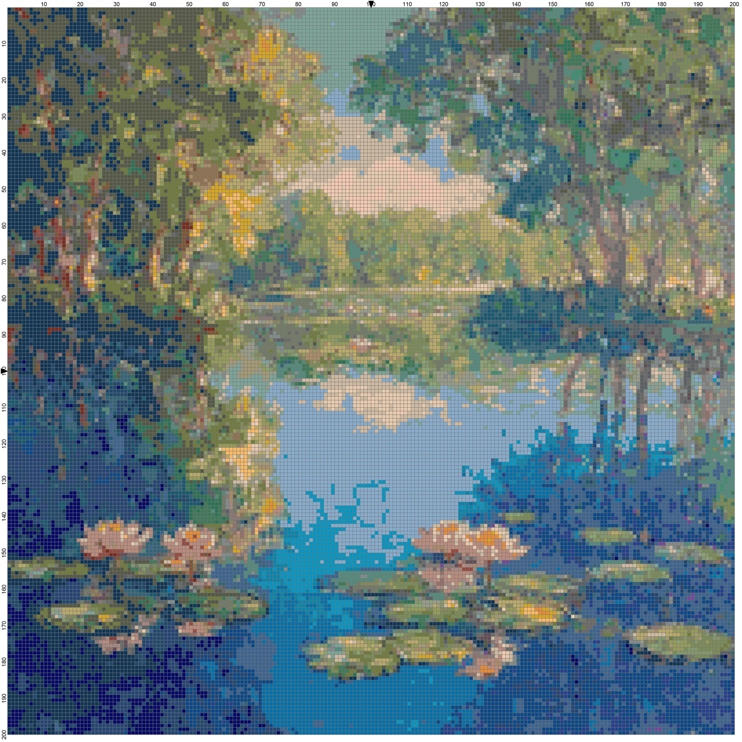Post-Impressionist Landscapes: Cross Stitch Patterns - Book 3